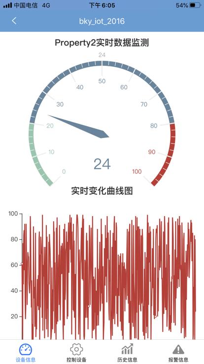 博凯物联app下载,博凯物联,工业app,监控app