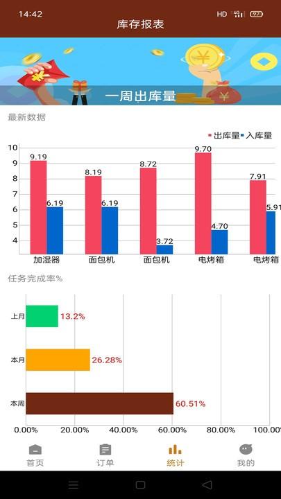智配无忧官方版下载,智配无忧,仓库管理app
