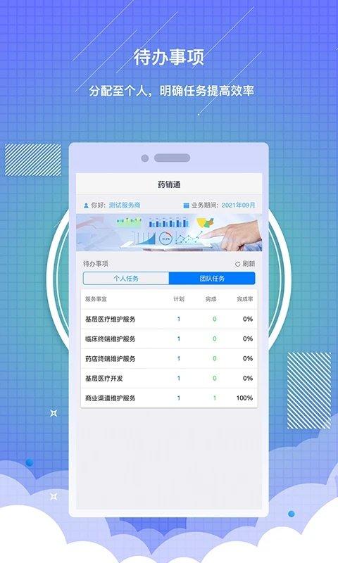 药销通私有版下载,营销app,管理app,药销通